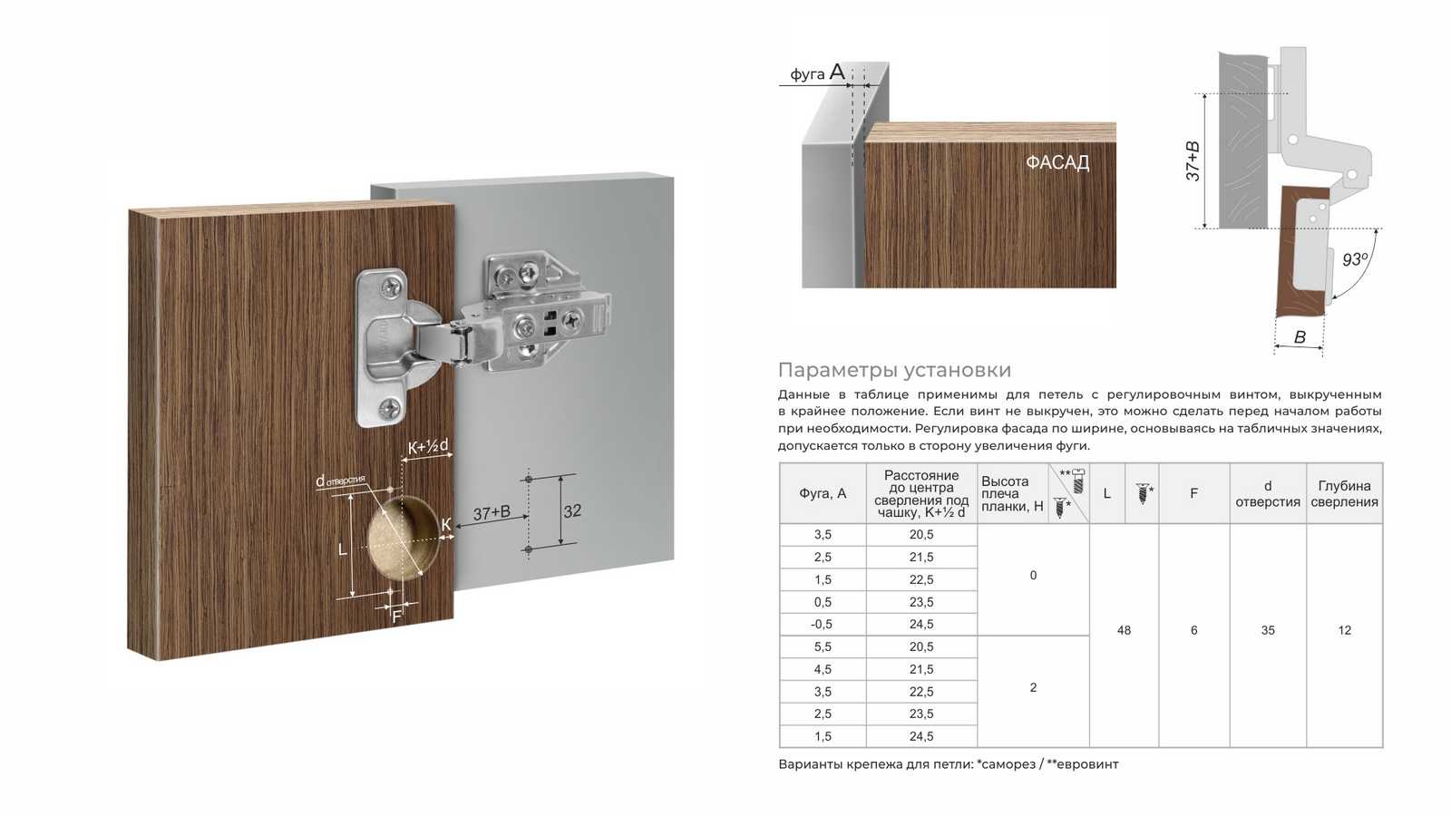 Петля ВНУТРЕННЯЯ без пружины EVO PUSH BOYARD