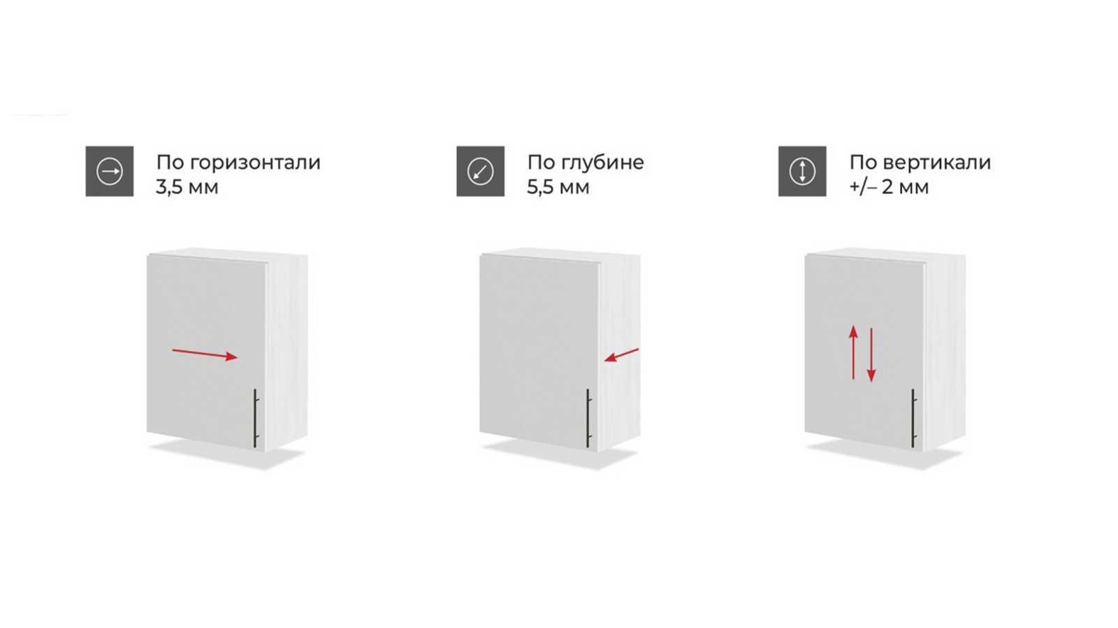 Петля ВНУТРЕННЯЯ без пружины EVO PUSH BOYARD