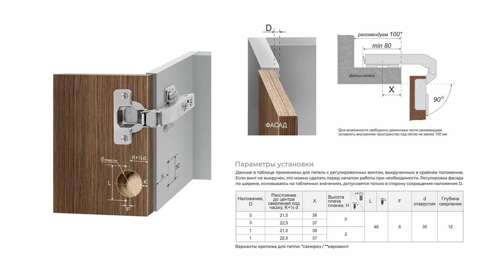 Петля +90 без пружины EVO PUSH BOYARD