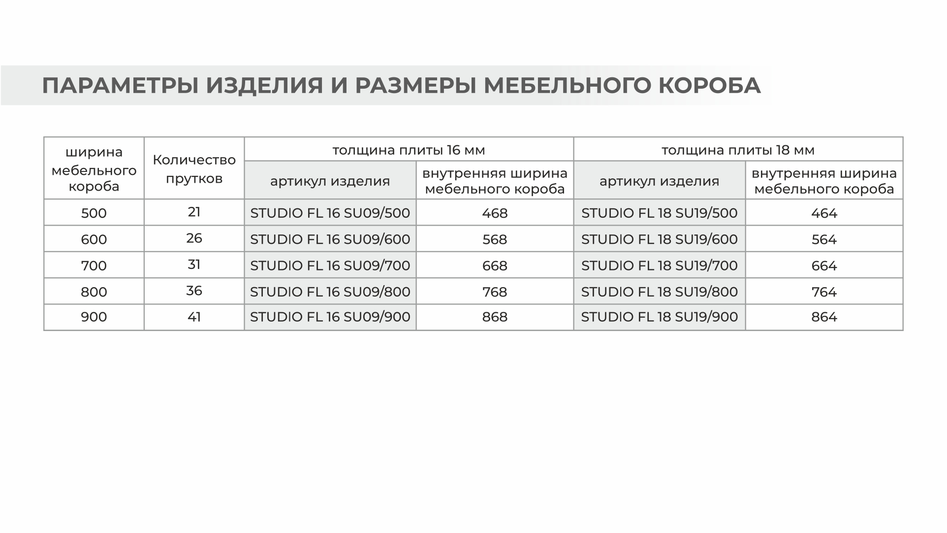 Посудосушитель двухуровневый, STUDIO FL18, графит