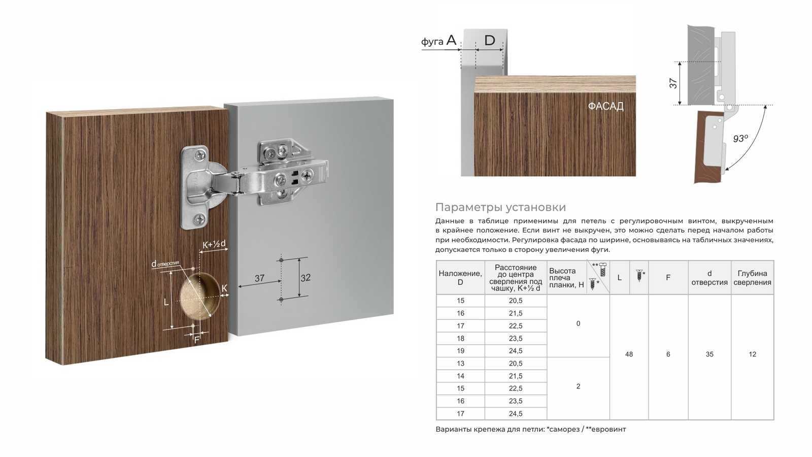 Петля накладная без пружины EVO PUSH BOYARD
