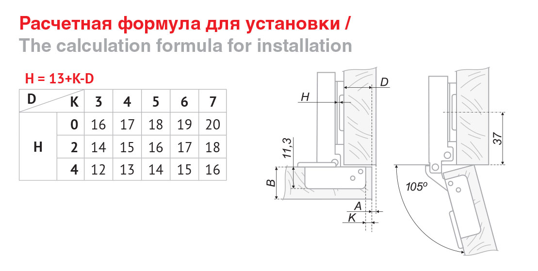 Петля  накладная BOYARD с доводчиком, с ответной планкой