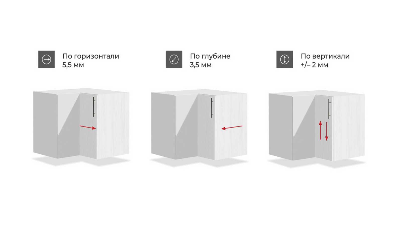 Петля +90 без пружины EVO PUSH BOYARD