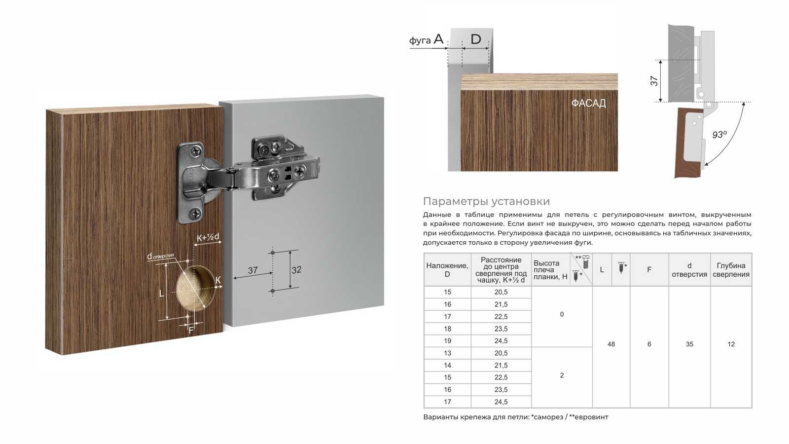 Петля накладная без пружины EVO PUSH BOYARD, черный никель