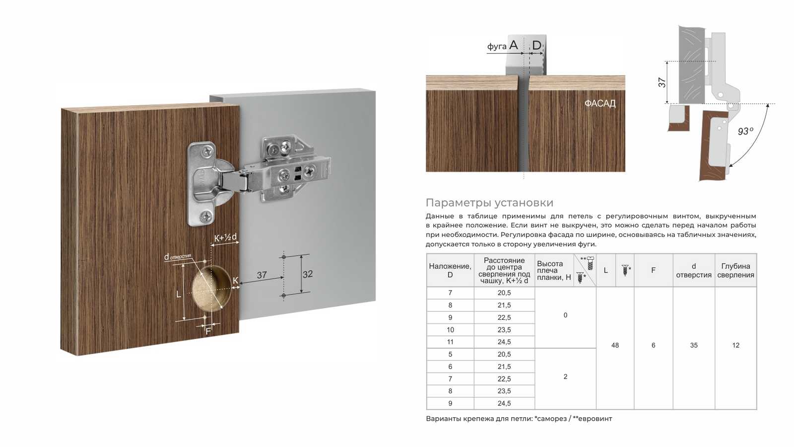 Петля ПОЛУнакладная без пружины EVO PUSH BOYARD