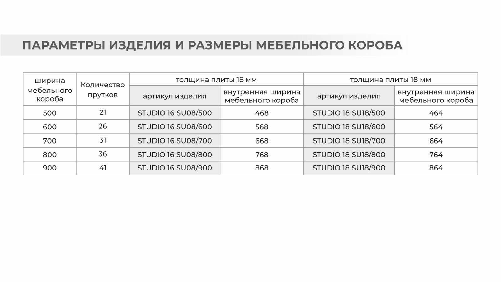 Посудосушитель двухуровневый, STUDIO 18, нерж.сталь