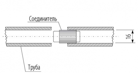 Соединитель рейлинга, внутренний