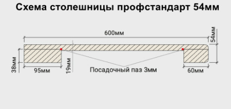 Дуб классический 5270/FL