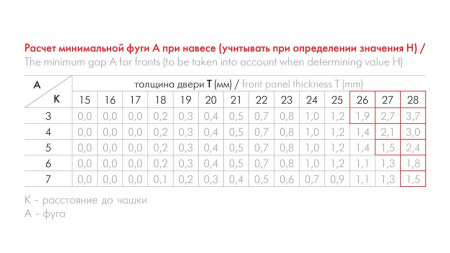 Петля  внутренняя EVO BOYARD с доводчиком