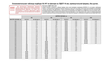 Микролифт газовый STYLETTO 107 260мм, для открывания вверх