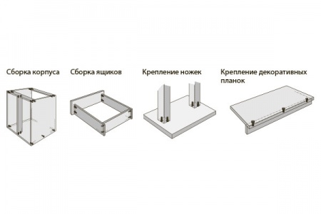 Муфта для неразъемной стяжки Everfix