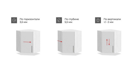 Петля  +45 EVO BOYARD с доводчиком