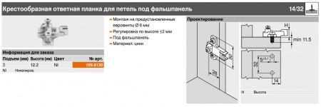 Монтажная планка MODUL