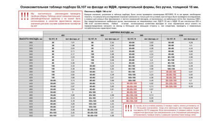 Микролифт газовый STYLETTO 107 260мм, для открывания вверх