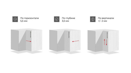Петля  +90 EVO BOYARD с доводчиком