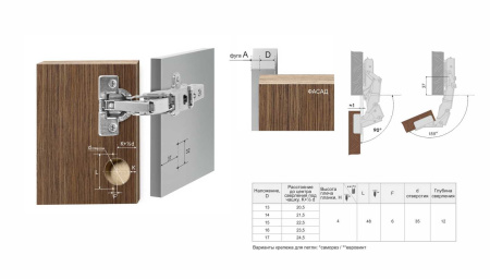 Петля  +155 EVO FLEX BOYARD с доводчиком, с нулевым вхождением, с монт.планкой