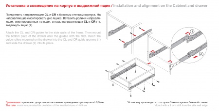 Комплект роликовых направляющих