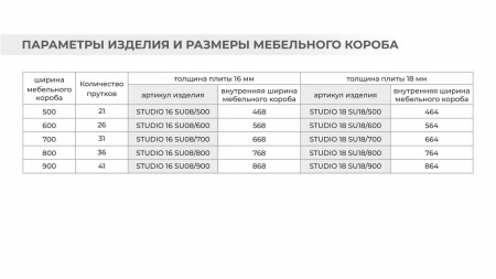 Посудосушитель двухуровневый, STUDIO 18, нерж.сталь